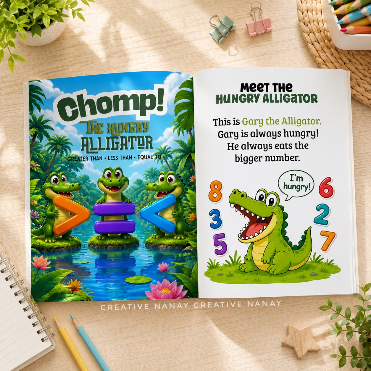 Chomp!The Hungry Alligator